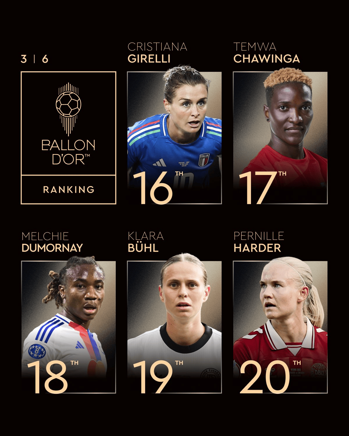 效力于阿森, 效力于里昂, 坎托雷 效力于阿森, 效力于里昂, 坎托雷