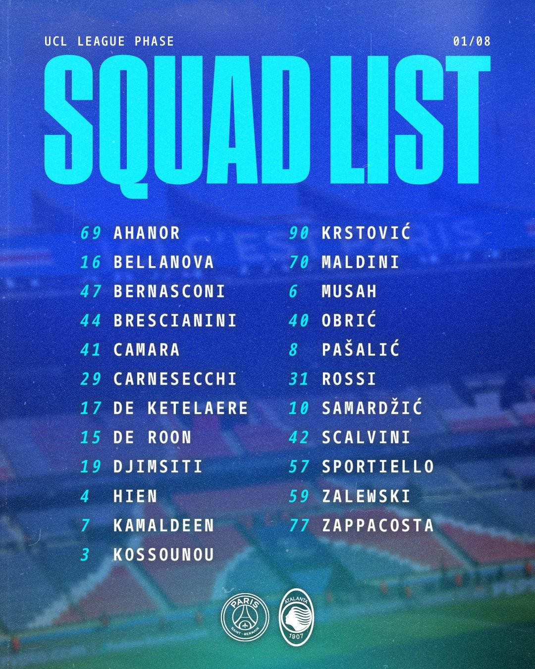 前锋, 挑战卫冕冠, 出现裂痕的 前锋, 挑战卫冕冠, 出现裂痕的