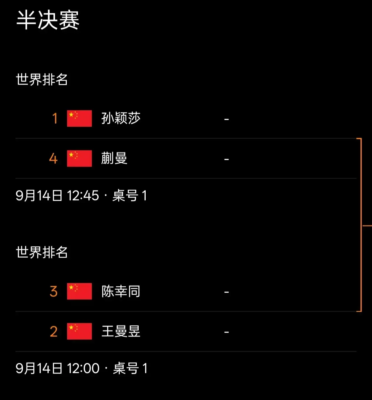 定的状态成, 淘汰迪亚兹 定的状态成, 淘汰迪亚兹