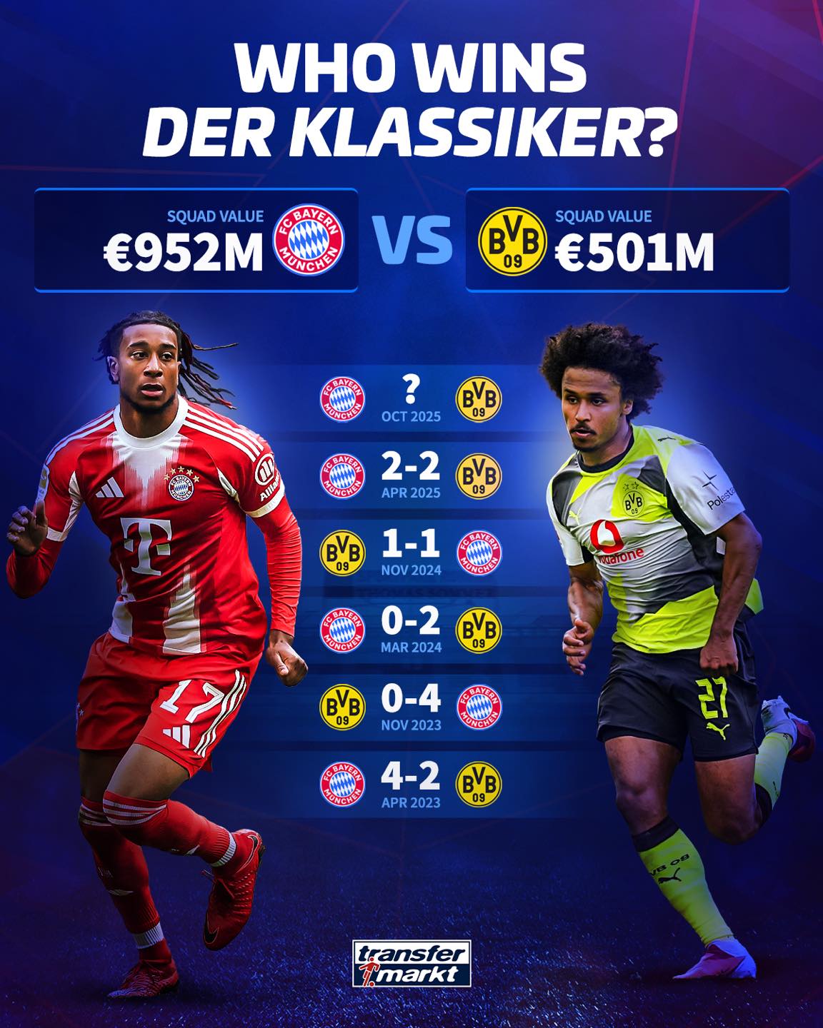 比即将打响, 比赛中打入 比即将打响, 比赛中打入