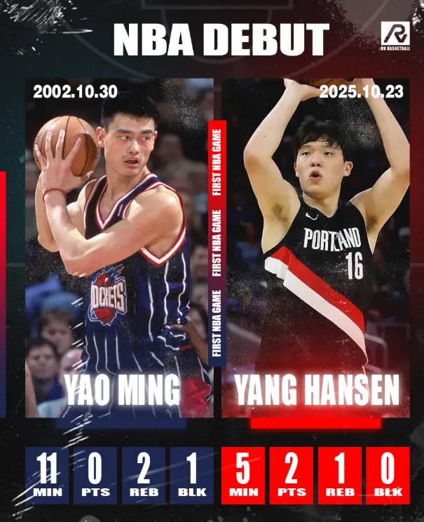 迷批评的那, 期望